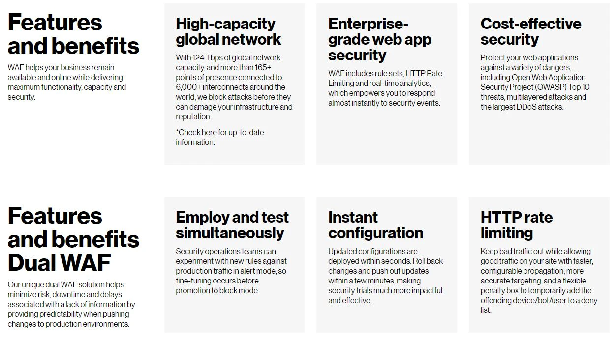 screenshot of Web Application Firewall (WAF)